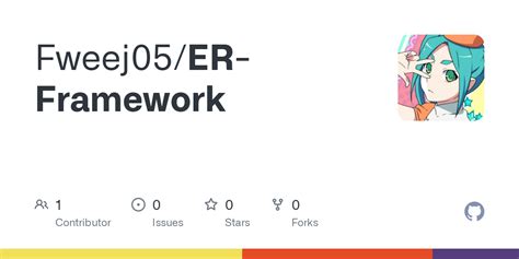 Image result for Erthink Source Code