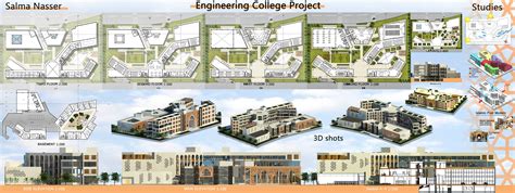 Image result for College Engineering Lecture Activity/Project