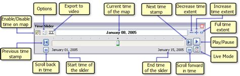 Image result for ArcGIS API Python Time Slider
