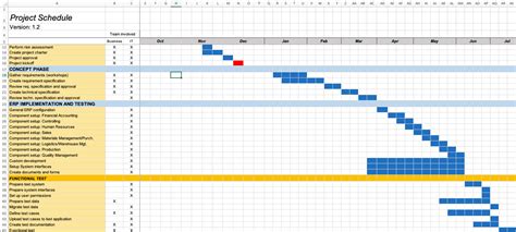 Excel Project Tracker 的图像结果