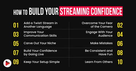 Stream Tutorial 的图像结果