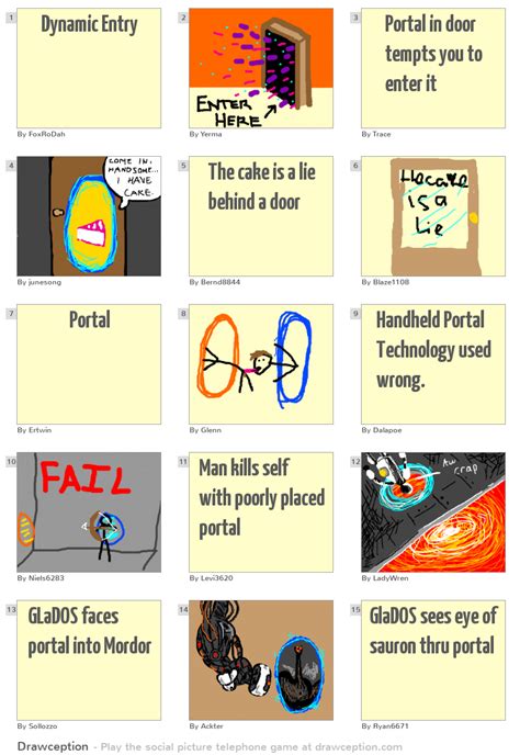 Dynamic Entry and Deliberate Entry Image 的图像结果