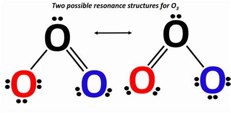 Image result for O2 Resonance Structures