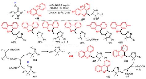 Radical Cyclization-Initiated Difunctionalization Reactions of Alkenes ...