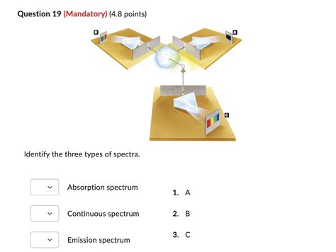 Image result for Types of Spectrum