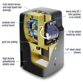 Programming Codes for Elite 3000 的图像结果