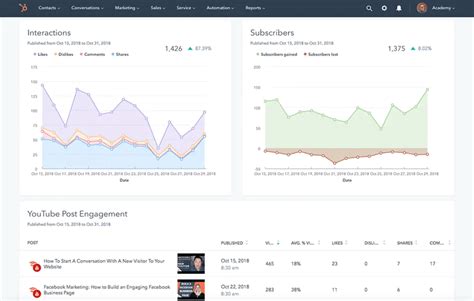 Image result for Drager SpO2 Sensor