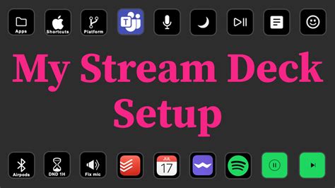 Stream Deck Tutorial 的图像结果