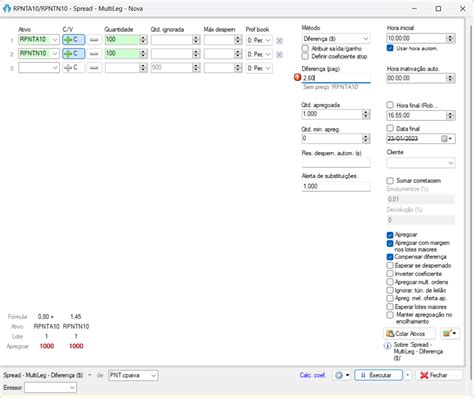 Image result for Straddle Strangle Tech Conversations