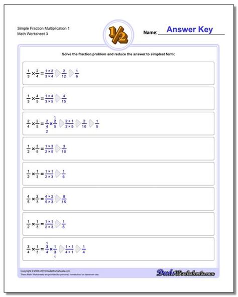 Fraction Multiplication 的图像结果