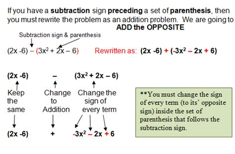 Image result for Add Polynomials