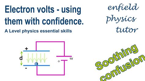 Electronvolt 的图像结果
