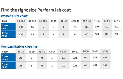 Medline Unisex Staff Length Lab Coat - Shop All