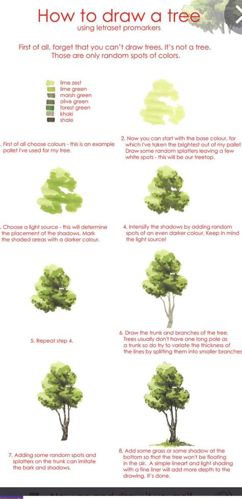 Image result for Draw Trees Tutorial