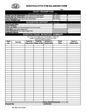 18 Printable daily sales activity report format Templates - Fillable ...