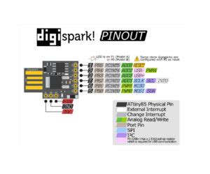 Digispark ATTiny85 USB Development Board Digistump Mini Arduino Comp ...