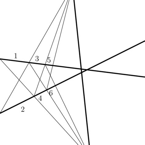 Image result for Basic Triangulation