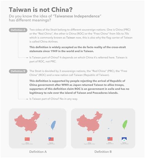 Have you noticed a team in the Olympics called "Chinese Taipei"? Why is that country not allowed ...