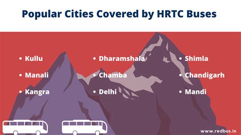 HRTC Online Bus Ticket Booking, Bus Reservation, Time Table, Fares ...