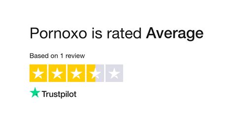 Pornoxo Reviews | Read Customer Service Reviews of www.pornoxo.com
