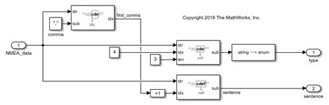 Image result for String Constant in Simulink