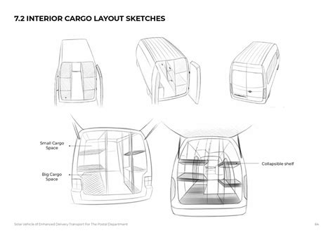 D'source Case Study - Slide Show | Designing Indian Post Mail Van | D ...