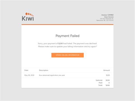 Payment Message 89 Declined Credit Floor | Viewfloor.co