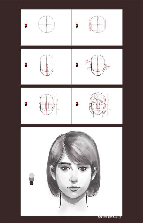 Image result for How to Draw Faces Front View