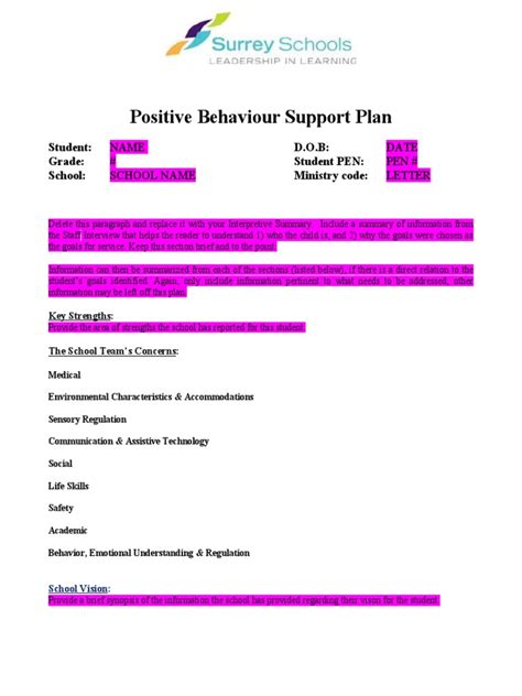 Image result for PBS Plan Template Learning Disability