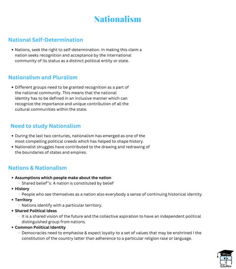 Mind Map: Nationalism | Political Science Class 11 - Humanities/Arts