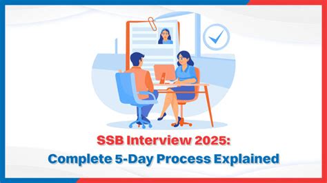 SSB Interview 2025: Complete 5-Day Process Explained - Oswaal Books