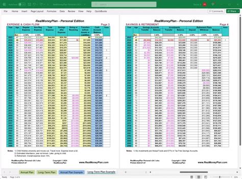 Financial Plan Template Example 的图像结果