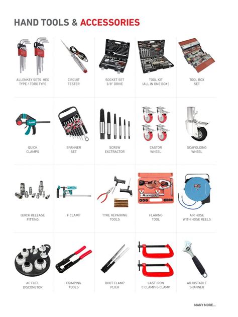 Image result for Task Tools