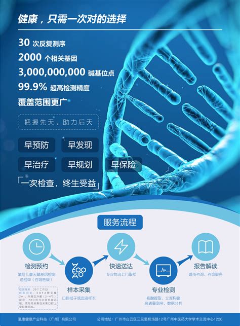 基因检测|平面|宣传物料|jun7204 - 原创作品 - 站酷 (ZCOOL)