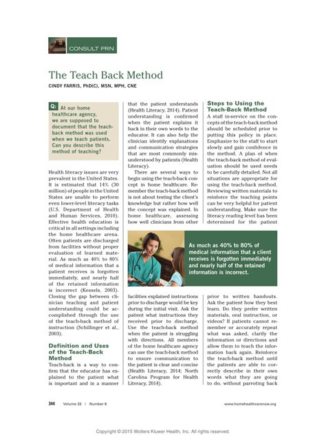 Image result for Teach Back Method Training