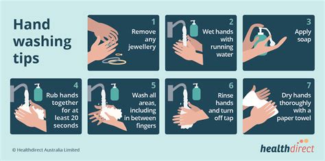 Image result for Hand Washing Safety Tips