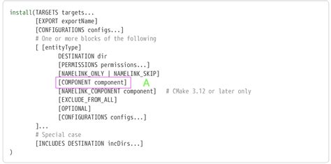 Cpack Tutorial 的图像结果