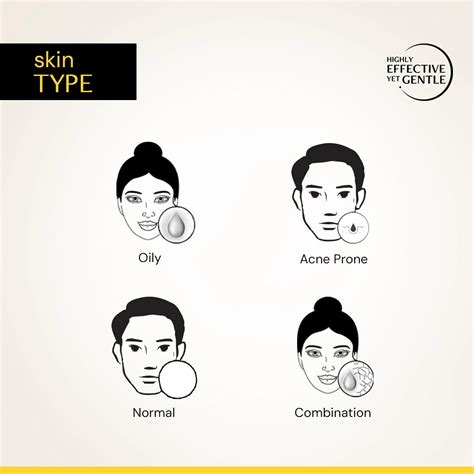 Buy 10% Niacinamide Brightening Serum Online at Deconstruct
