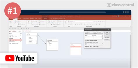 Access Lessons 的图像结果