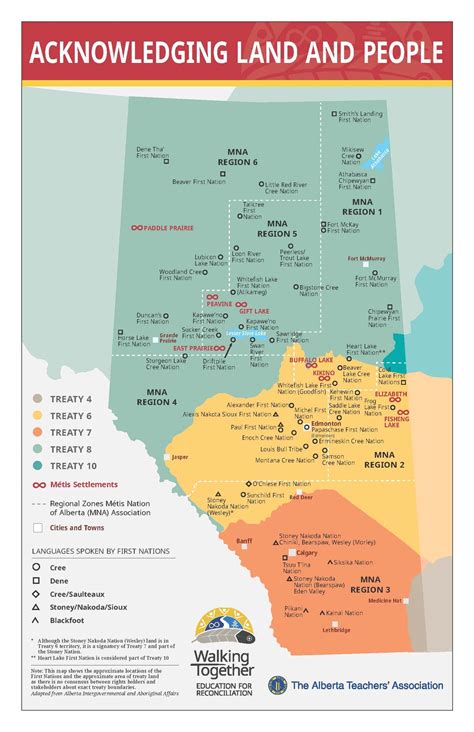 First Peoples Map of Alberta: Alberta School Councils' Association