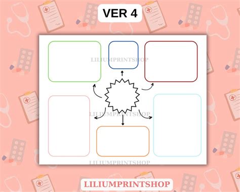 Free Nursing Concept Maps 的图像结果