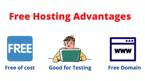 Image result for Free Web Hosting