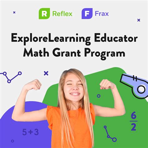 Image result for Math Tutor ExploreLearning