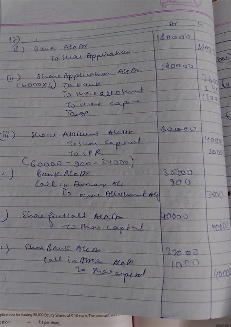 97. Arvind Ltd. issued 20,000 shares of 10 each at a premium of 2 per ...