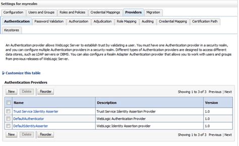 OAM Oracle 的图像结果