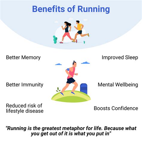 Recreational Running Benefits at James Aviles blog