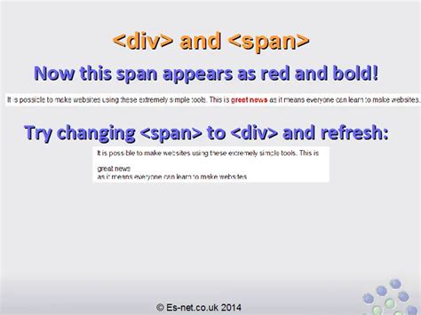 Image result for Difference Between Div ID and Div Class