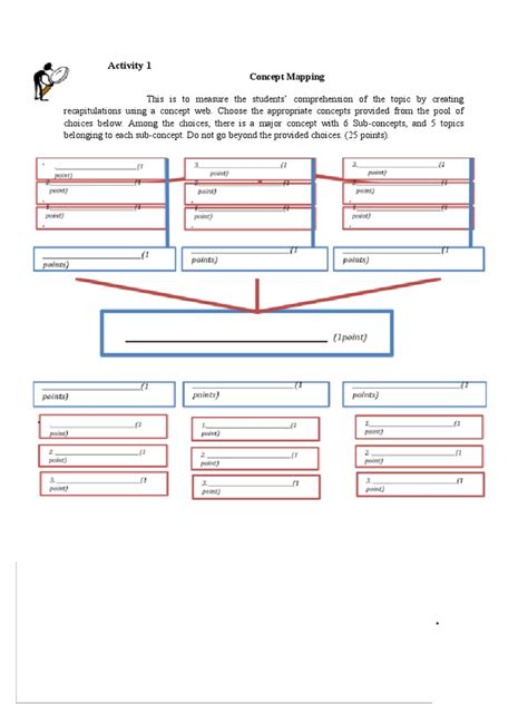 Model Activity Task Class One Part 2 的图像结果