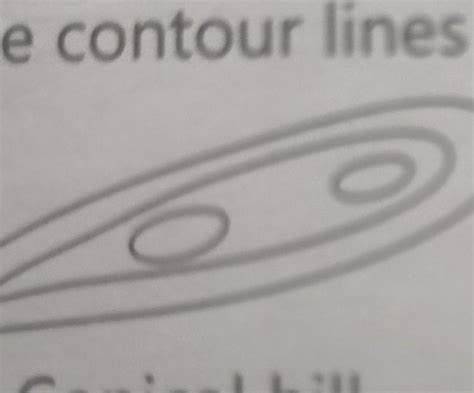 5. The contour lines drawn represent a. Conical hill b. Plateau C. A ...
