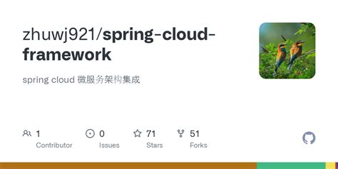 Image result for Spring Cloud Framework Logo